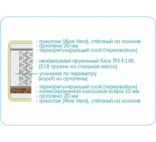 Матрас Prestige Millenium